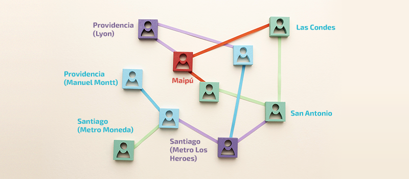 imagen nosotros